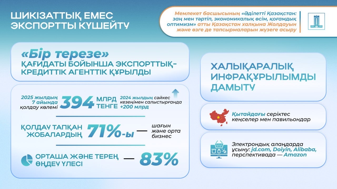Порно: бірі трахает екіншісін жалайды